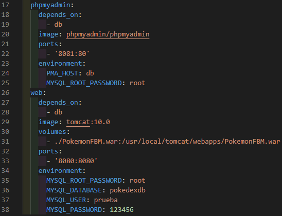 GitHub - marcsancho/PartePracticaExamen