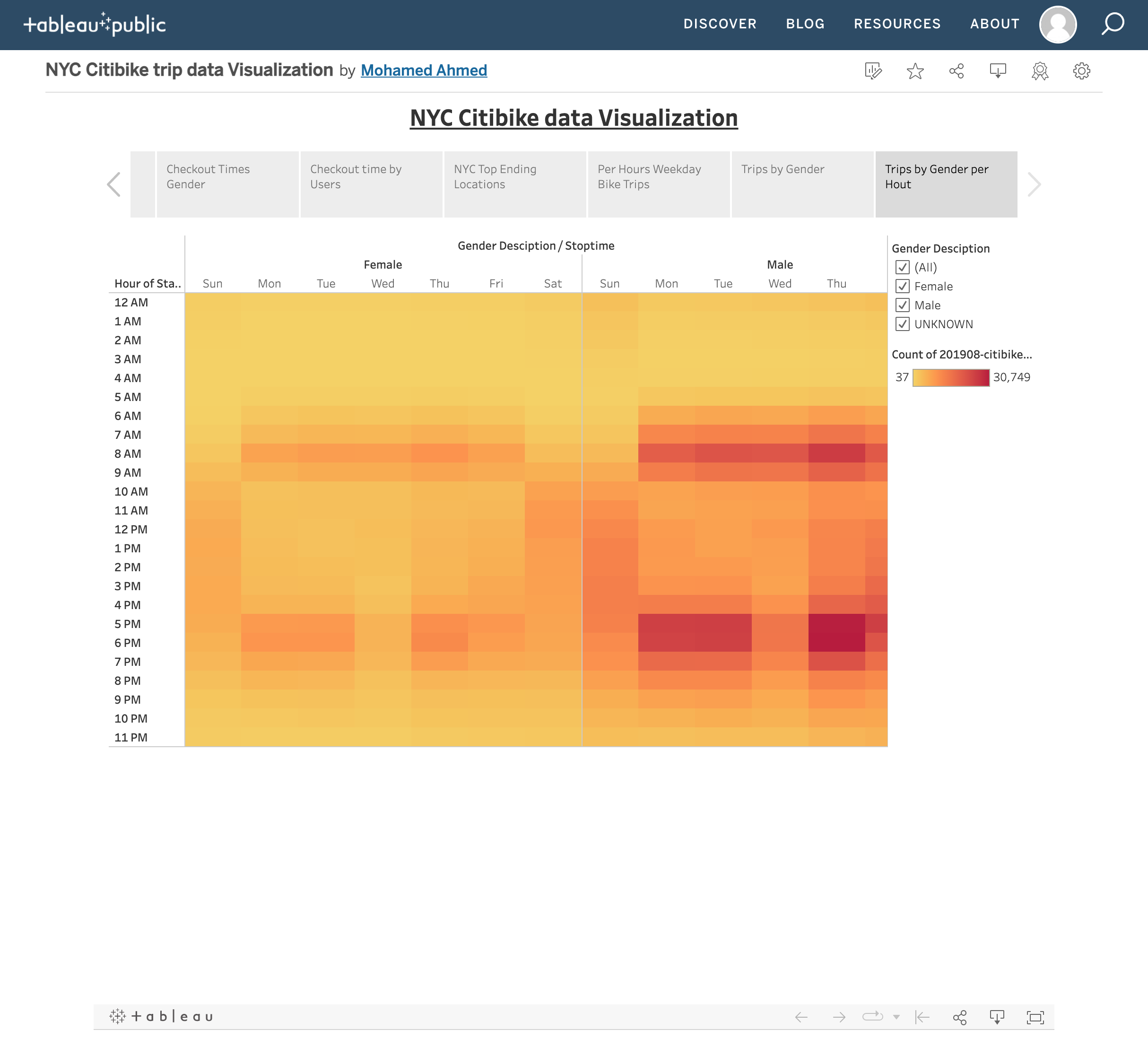 GitHub - moesteelo/bikesharing: Using Tableau to create dynamic ...