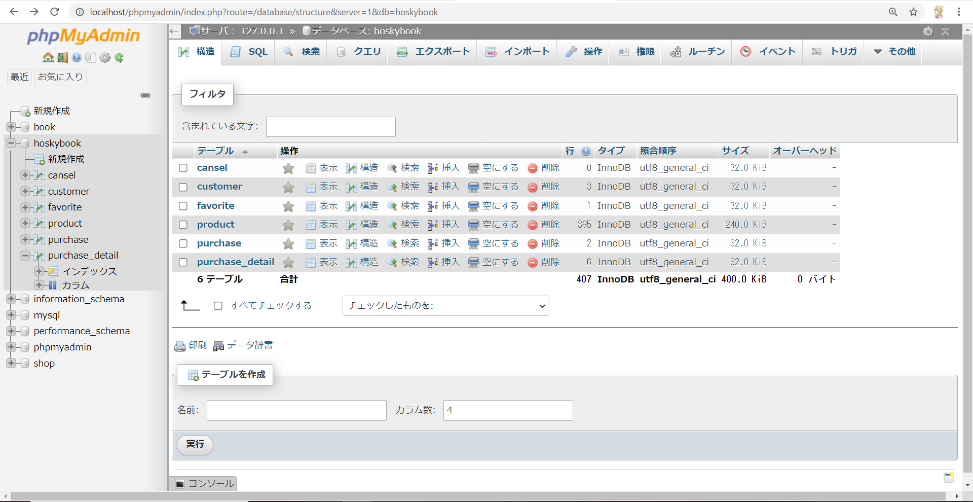 GitHub - PoniKone/PHPPortFolio: 職業訓練校にてチーム制作したPHPサイトの自分が担当した部分のコードをまとめました