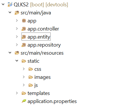 GitHub - katmin2001/BTLWEB_Nhom5_NhomBTL13_QLKS