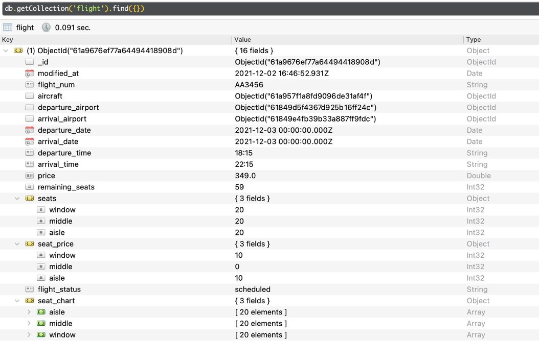 GitHub - nidhi-tholar/airline-server-python: Backend of Airline ...