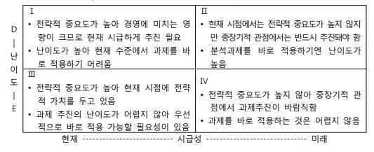화면 캡처 2021-10-21 210748