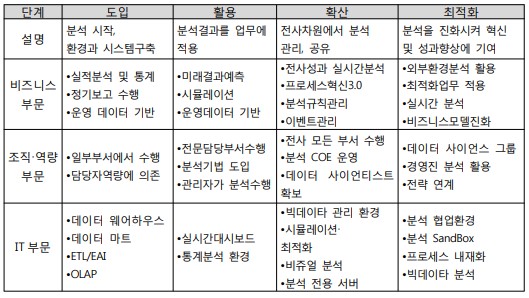 화면 캡처 2021-10-21 212948