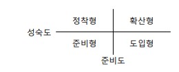 화면 캡처 2021-10-21 213126