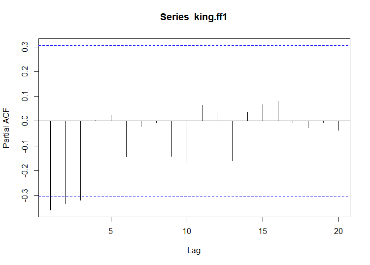 Rplot04
