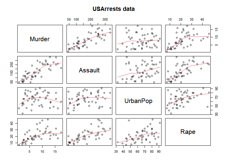 Rplot03