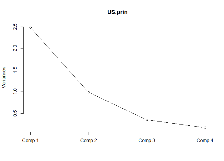 Rplot04
