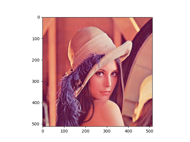 Figure_2