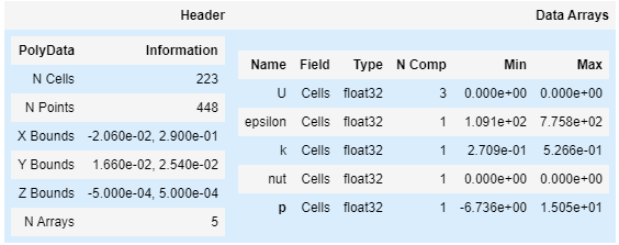 Extracting a part of my mesh · pyvista pyvista · Discussion #2126 · GitHub