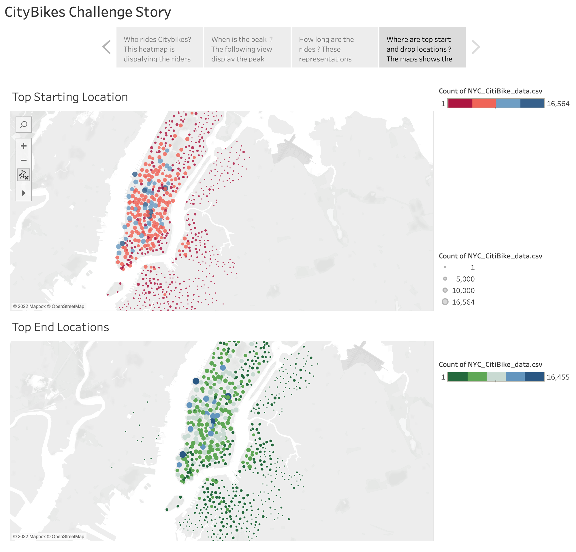 GitHub - habouhilal/bikesharing