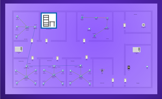 GitHub - ATOMVS/Packet-tracer-Institutional-Network: Open this pkt file ...