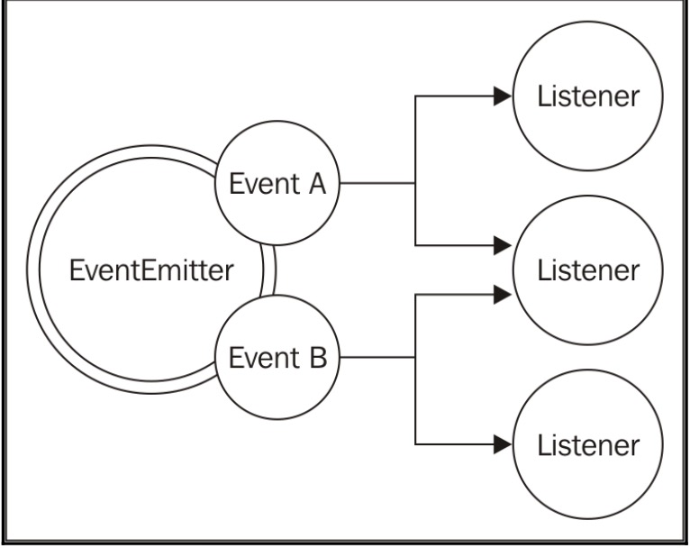 64c16489-985b-4083-823c-0a426d4f3c68