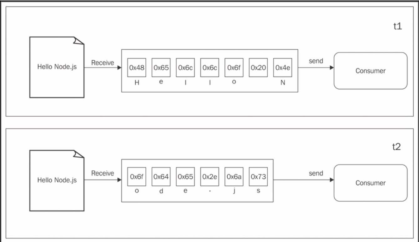 d1bf6071-d26f-4714-94a3-88e5d29249ce