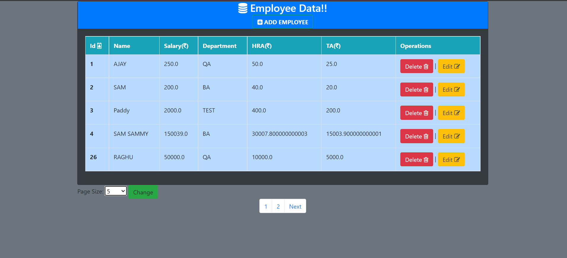 How to Set Thymeleaf Variables to Global Scope When Declared inside a