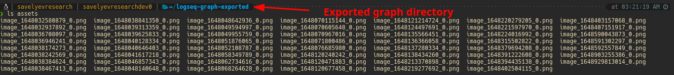 Not all assets are loaded when exporting the graph if the "All pages ...