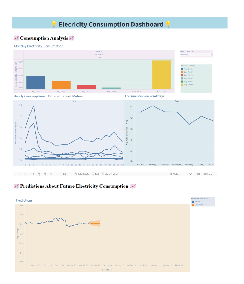 Github Arshvir14 Servicenow Hackathon