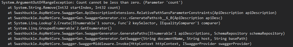 Error on Swagger for relative paths with colon character · Issue #2239 ...