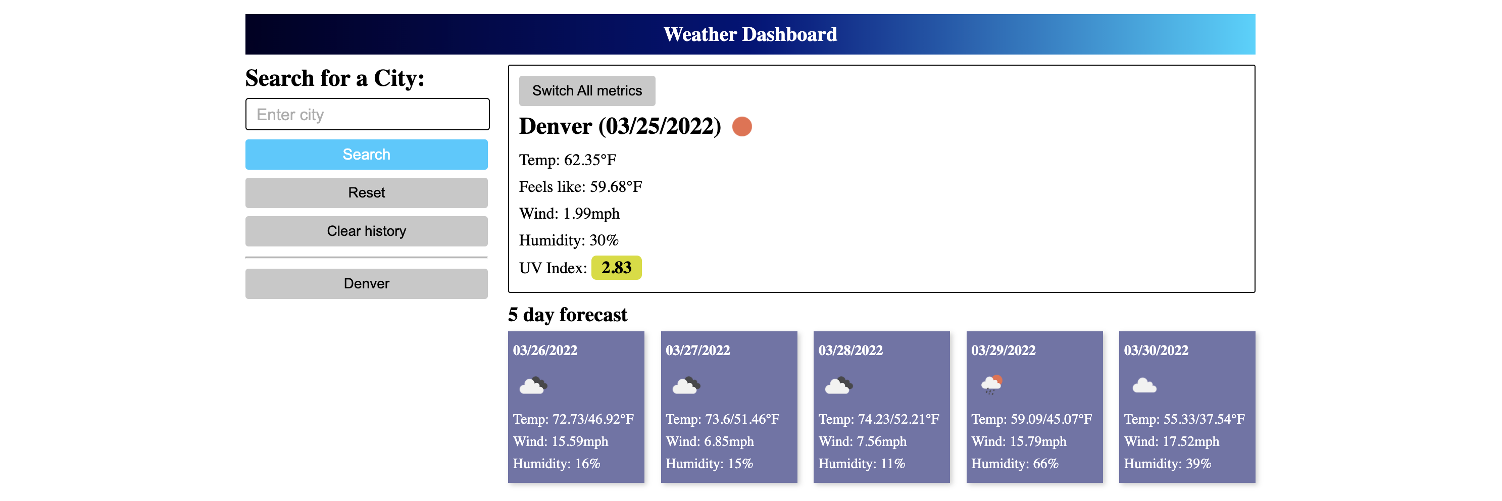 Github Wuna Muhammad Smart Weather Dashboard Weather Dashboard Built