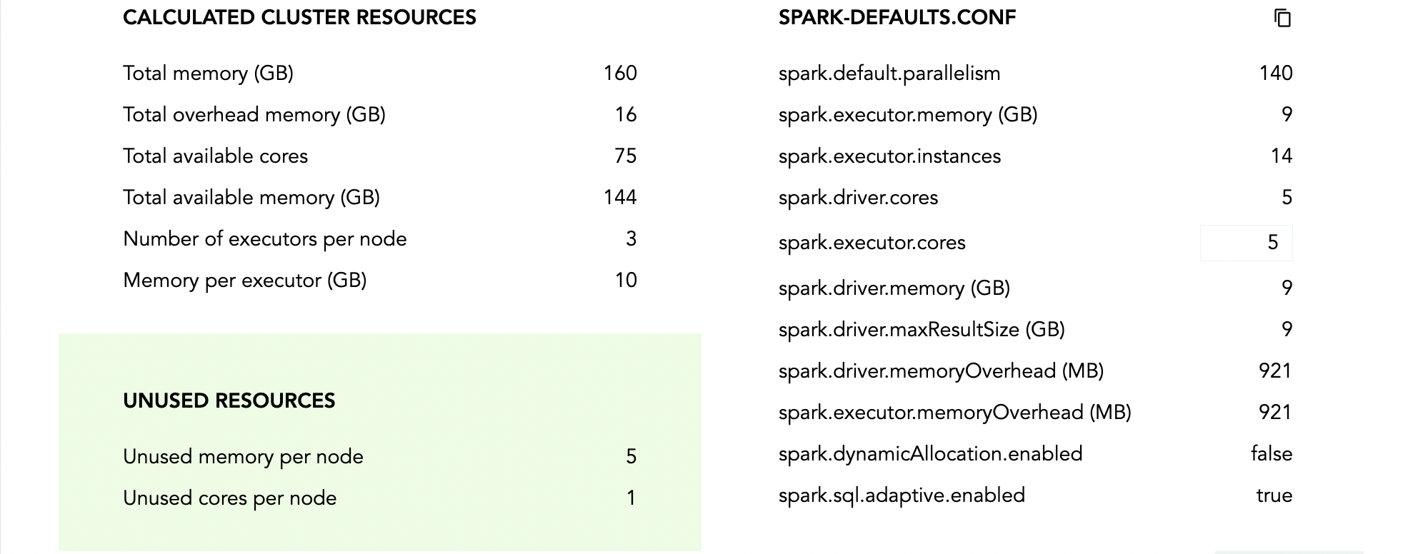 A NOVEL REINFORCEMENT LEARNING APPROACH FOR SPARK CONFIGURATION PARAMETER OPTIMIZATION visual data 6
