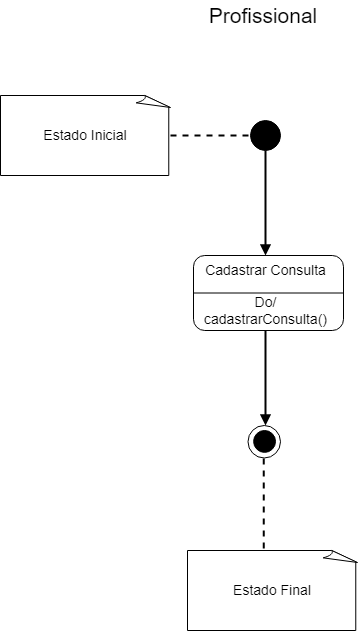 Diagrama sem nome drawio (22)