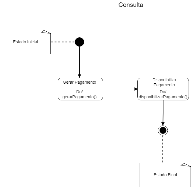 Diagrama sem nome drawio (25)