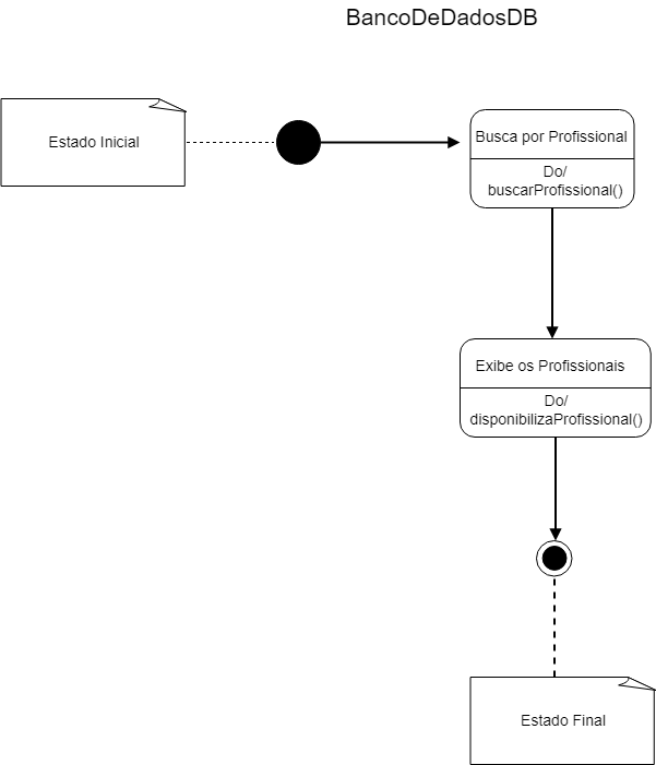 Diagrama sem nome drawio (24)
