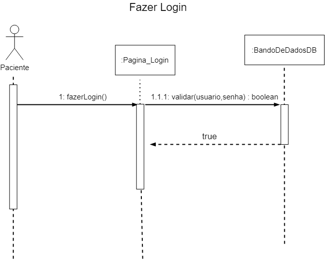 Diagrama sem nome drawio (27)