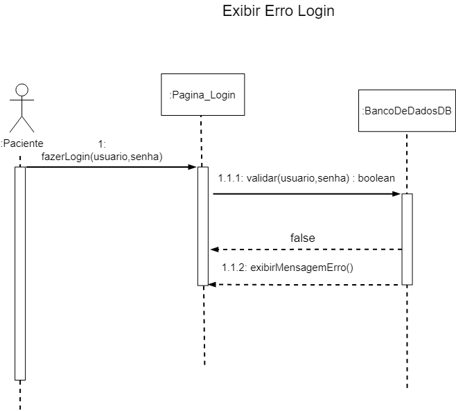 Diagrama sem nome drawio (35)