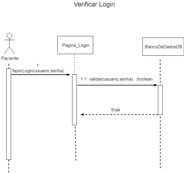 Diagrama sem nome drawio (34)