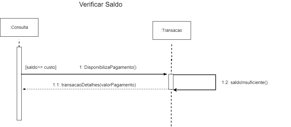 Diagrama sem nome drawio (33)
