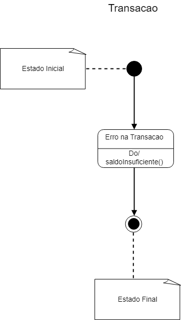 Diagrama sem nome drawio (37)