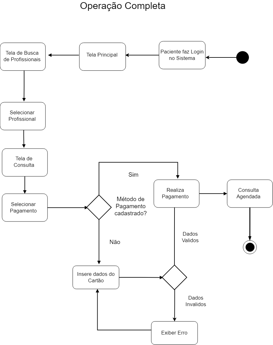 Diagrama sem nome drawio (38)