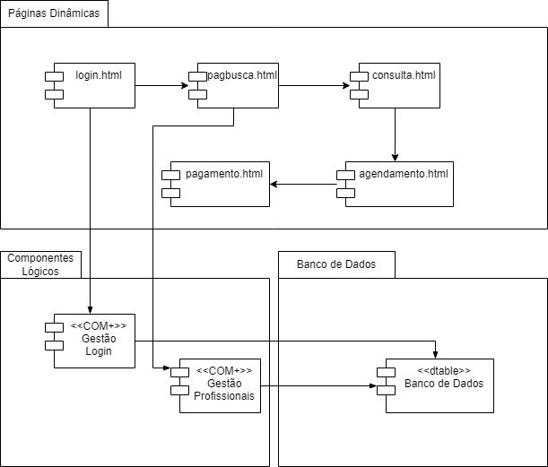 Diagrama sem nome drawio (40)