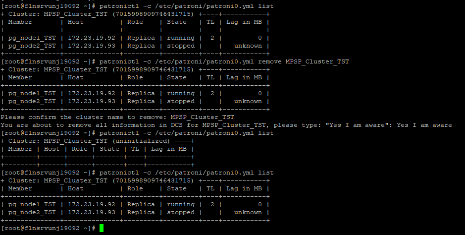 Patroni with 2 nodes and Patroni_raft_controller without leader node ...