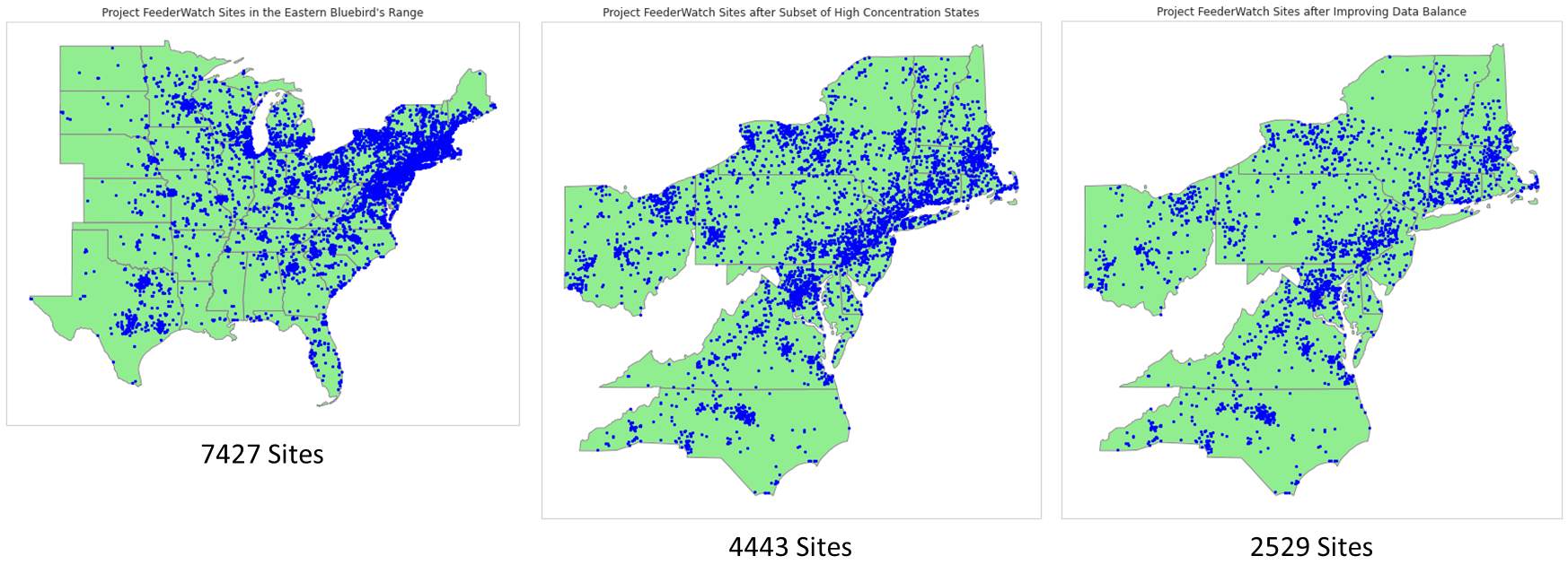 Bluebird Code Graph GitHub - jmintz4/bluebird_class: Predicting the Presence or Absence of ...
