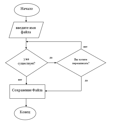 GitHub - pathmakantha/Gauss-Method-v1.0