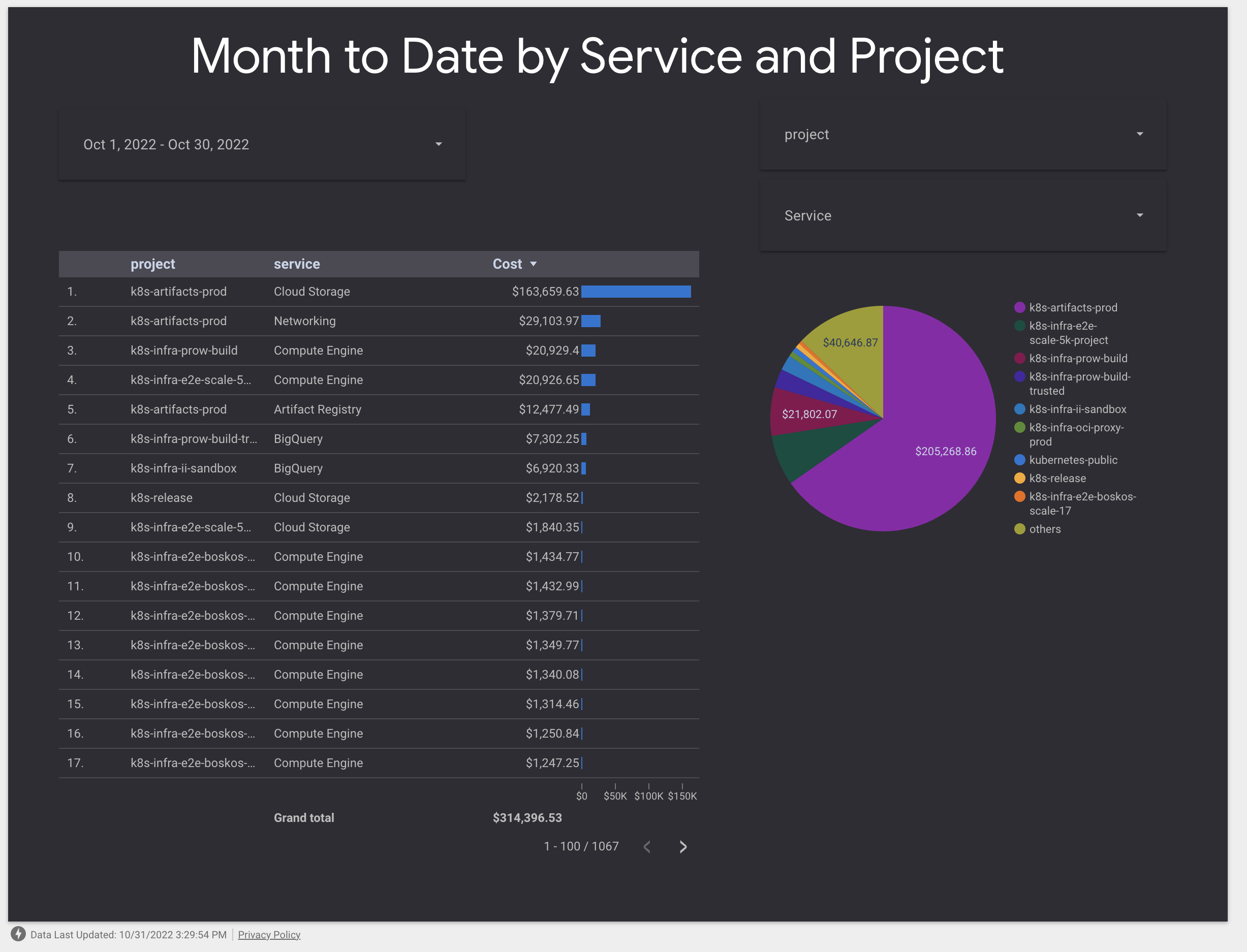 Screen Shot 2022-10-31 at 4 15 37 PM