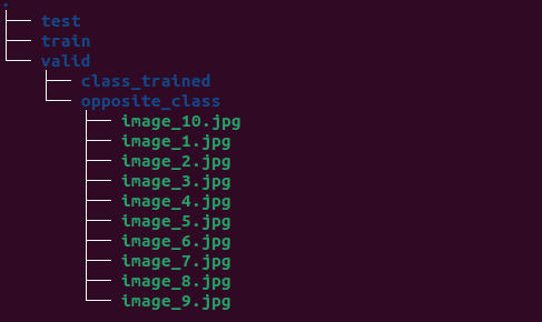 GitHub - aviokristof/CNN_tool: CLI convolutional network tool
