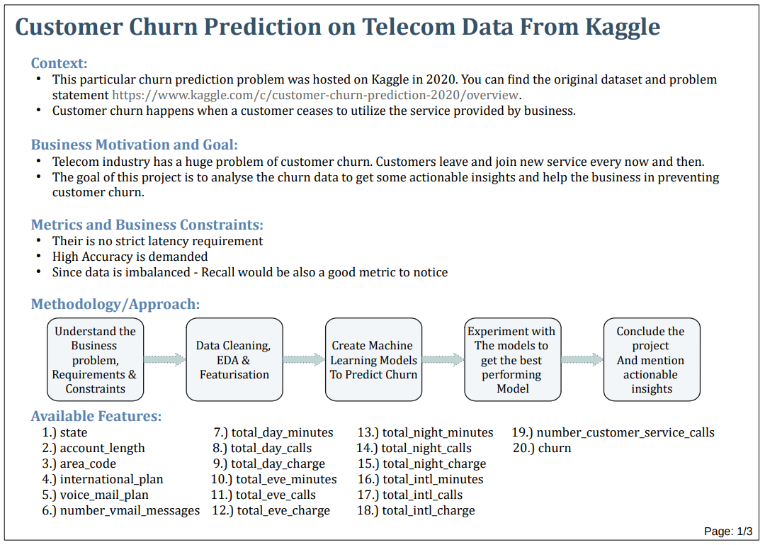 GitHub - S-G-001/customer_churn_prediction: Training Machine learning ...