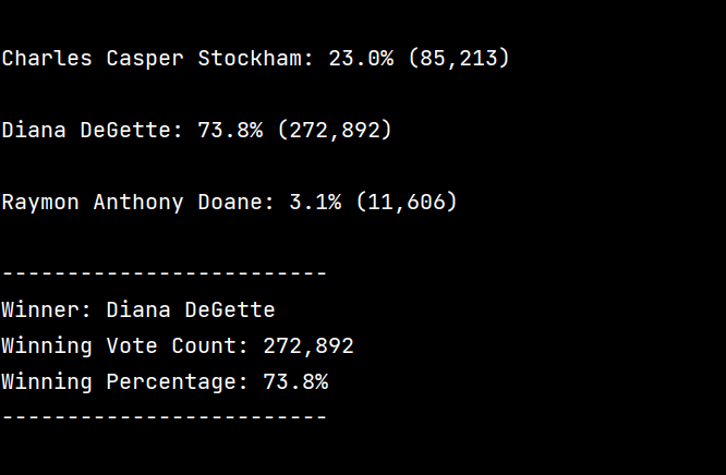 GitHub - tchumphrey65/Election_Analysis: Analyze Election Results using ...