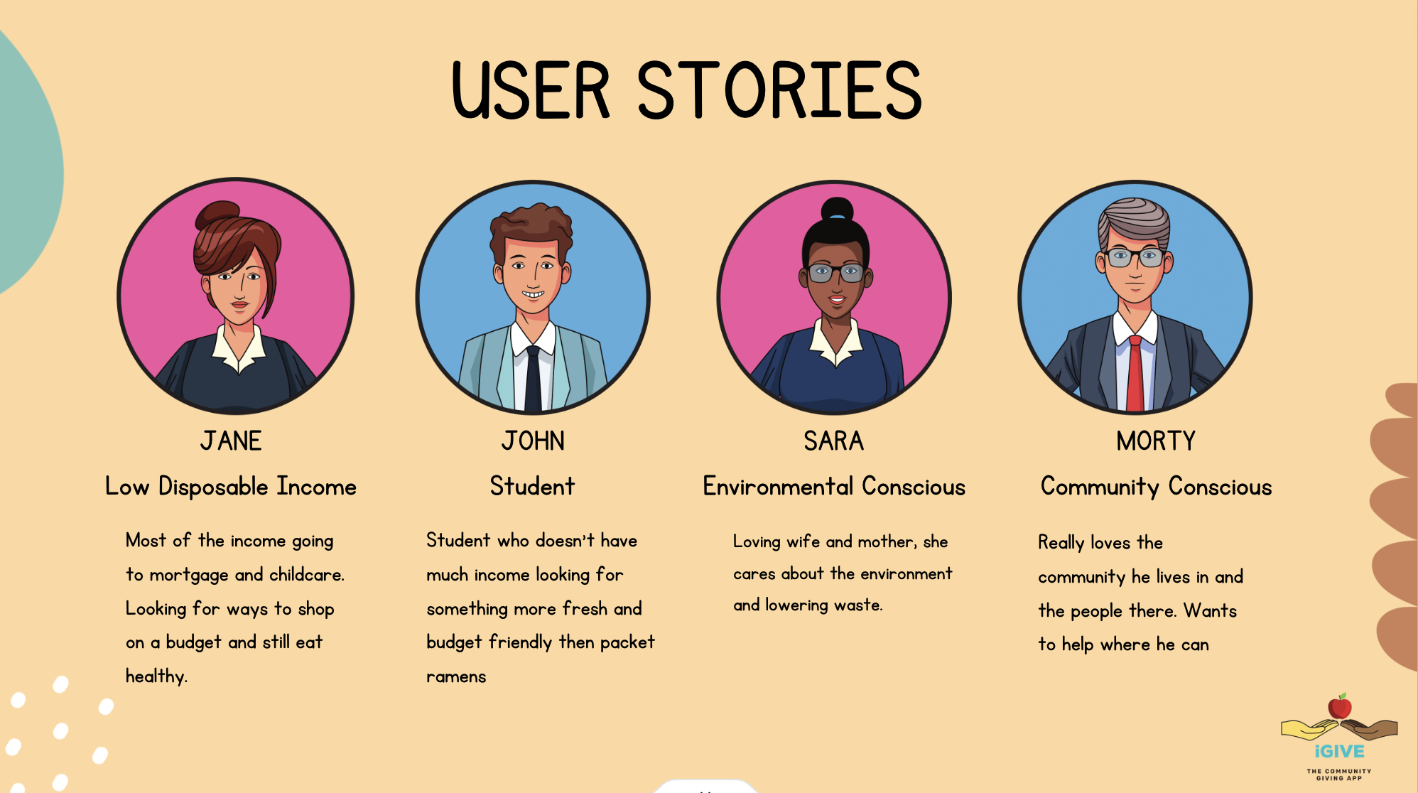 GitHub - thuannguyen88/IT-Crowd-iGive: final-project-front-end-it-crowd ...