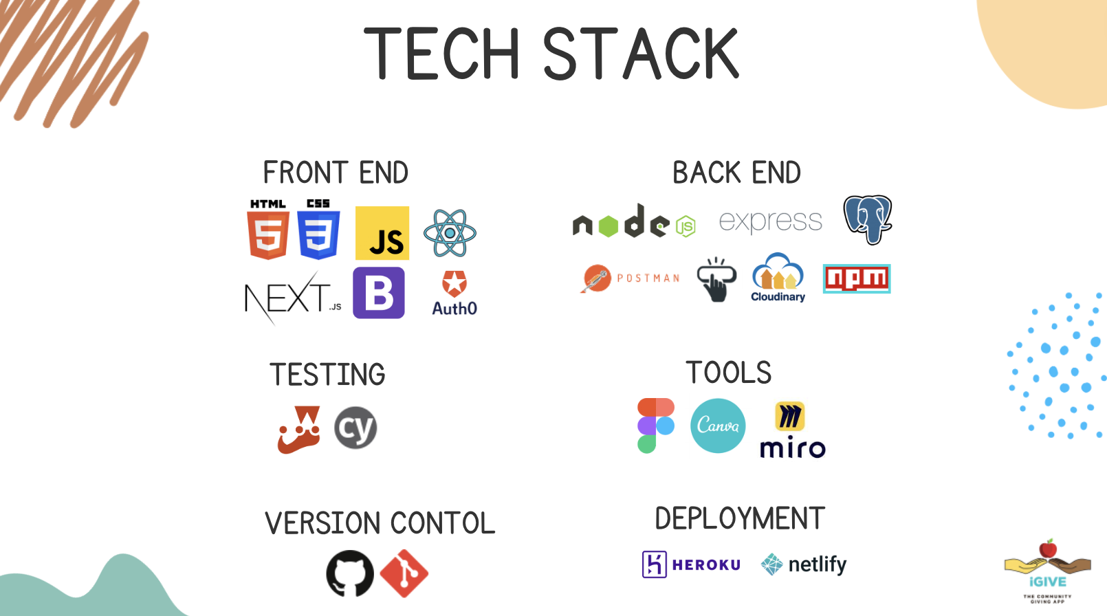 GitHub - thuannguyen88/IT-Crowd-iGive: final-project-front-end-it-crowd ...