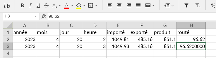 same value rendered differently on CSV import · Issue #2225 ...
