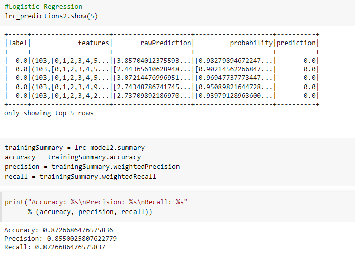 GitHub - hoangduchuy93/spark-nlp-classification-women-e-commerce ...