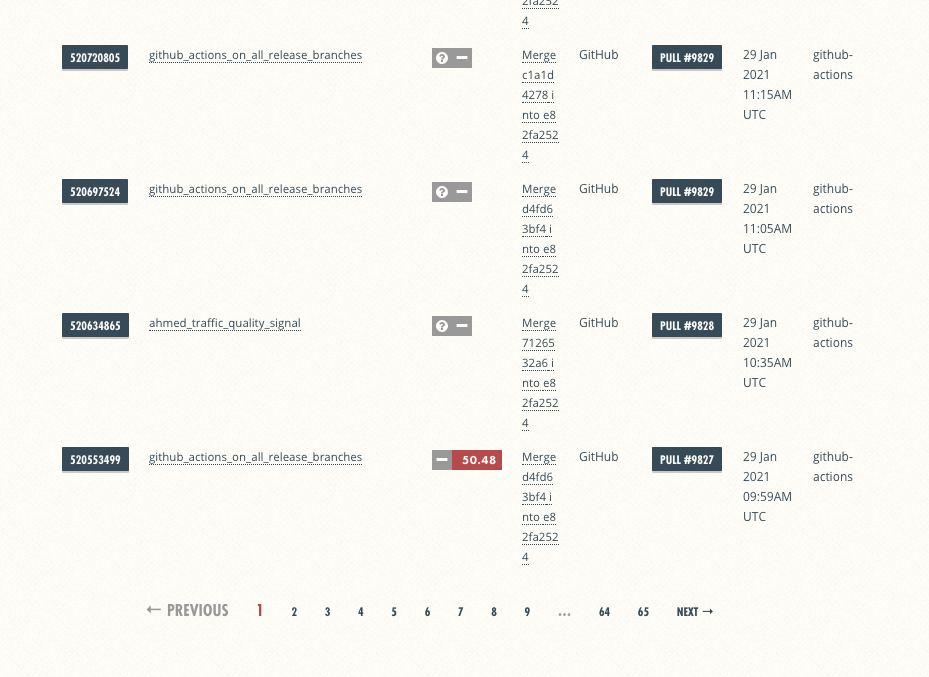 Coverall job is stuck and my GitHub PR is blocked · Issue 1519