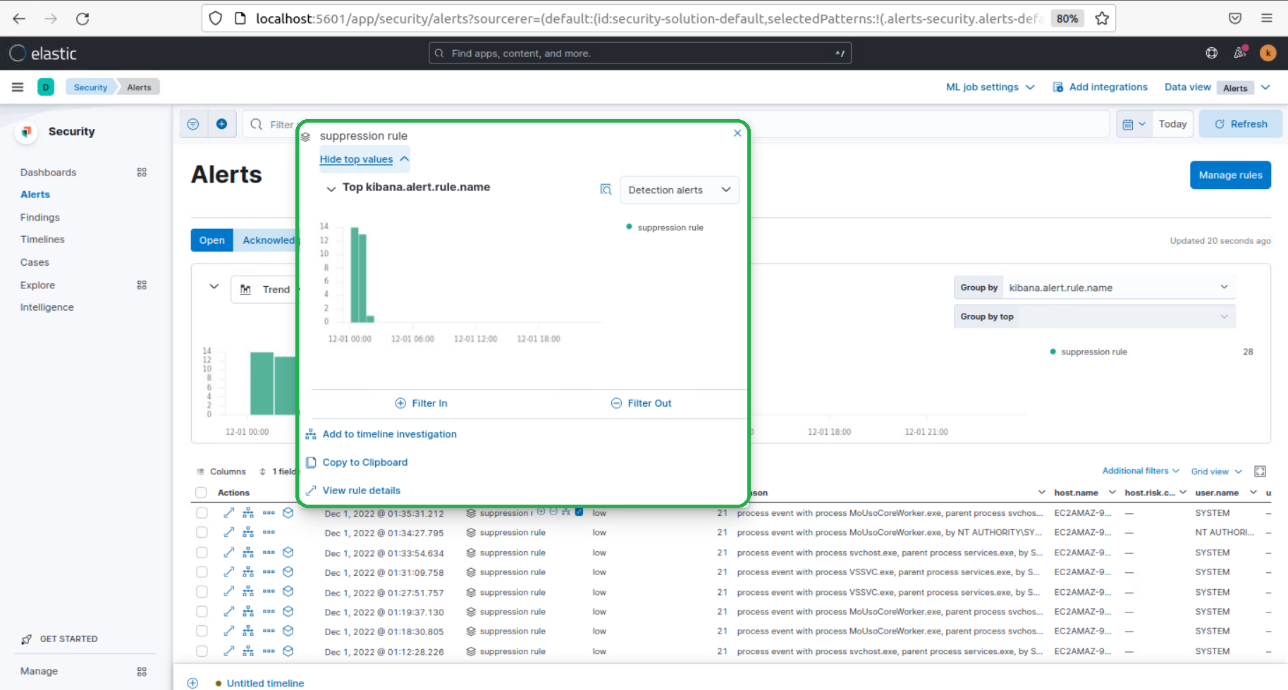[Security Solution] UI break for Suppression alert after clicking on ...