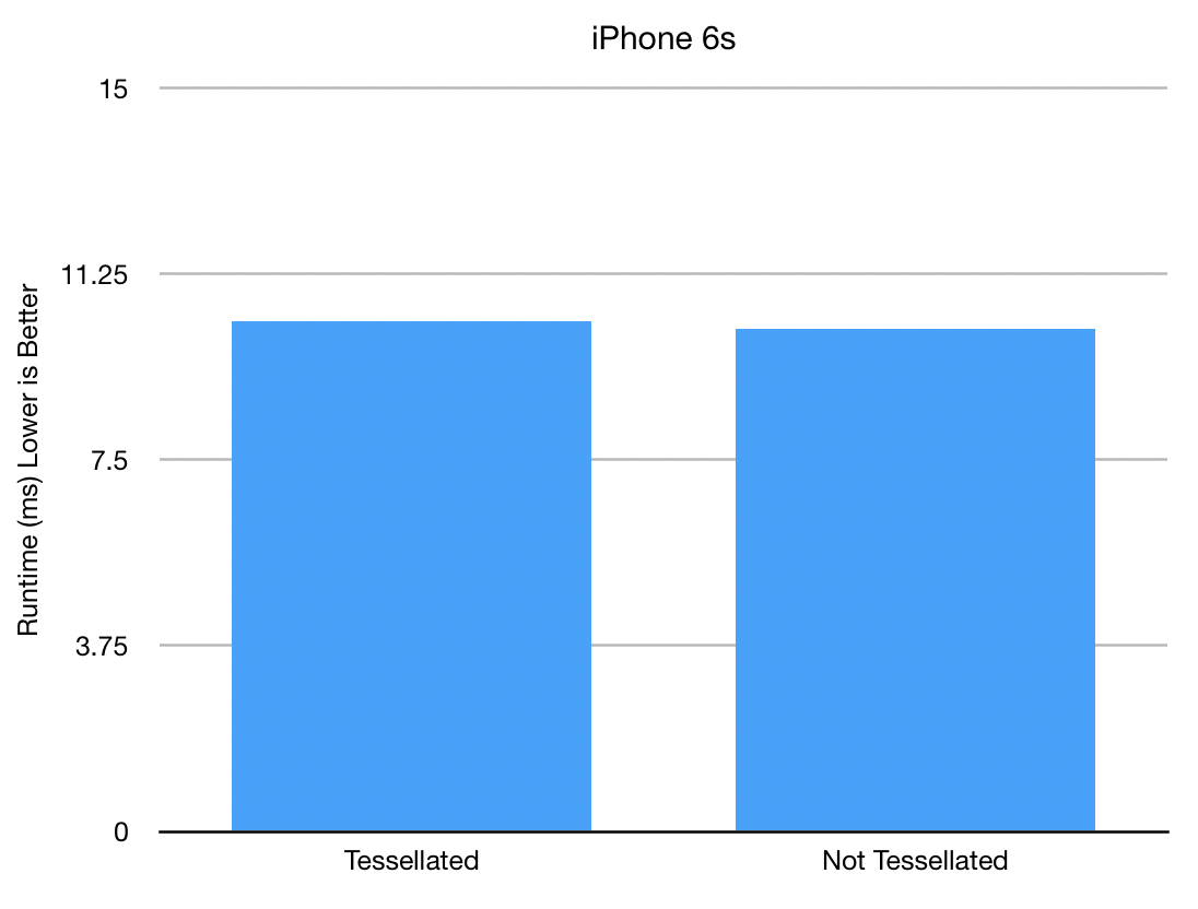 Screen Shot 2019-10-23 at 8 29 36 PM