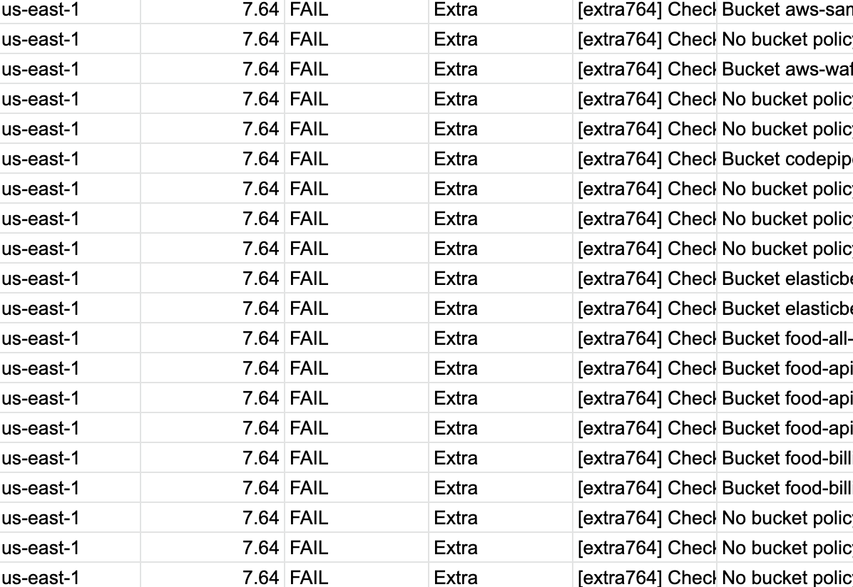 [Bug] check extra764 doesn't handle bucket region properly · Issue