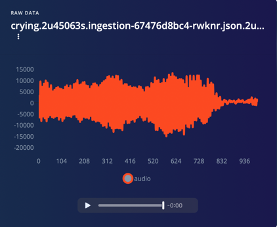 GitHub - mandymadongyi/Baby-Cry-Detector-CASA0018: CASA0018 Deep ...