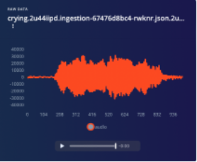 GitHub - mandymadongyi/Baby-Cry-Detector-CASA0018: CASA0018 Deep ...